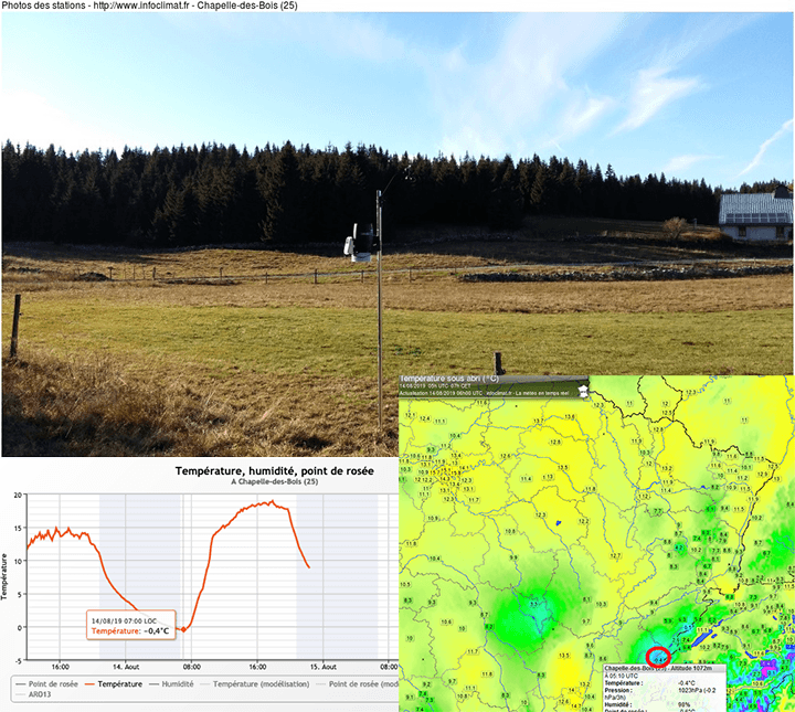 Image d'illustration pour Première gelée : petite fraîcheur en cette mi-août
