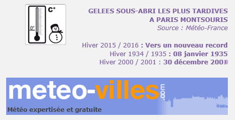 Image d'illustration pour Record : Vers la gelée la plus tardive de l'histoire récente à Paris