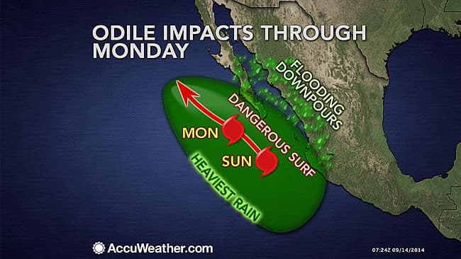 Image d'illustration pour Alerte cyclonique au Mexique face à l'ouragan Odile