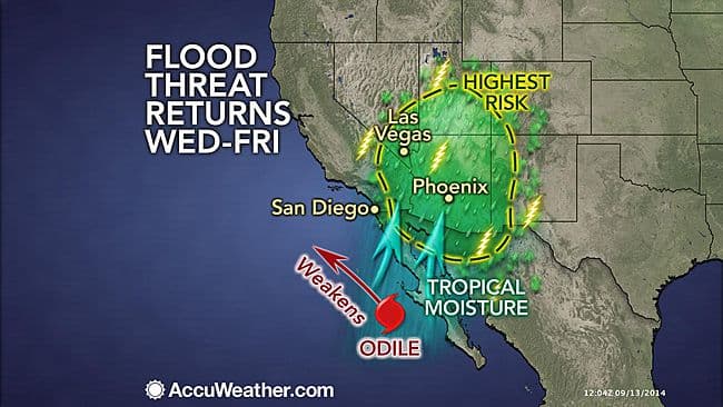 Image d'illustration pour Alerte cyclonique au Mexique face à l'ouragan Odile