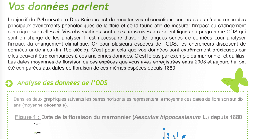 Image d'illustration pour Phénologie : lettre du printemps de l'observatoire des saisons